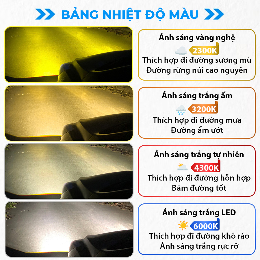 Bóng Xenon D4S 35W P32D-5 4X1 NX4S Hiệu Neolux 4300K / 3200lm  NX4S Hiệu NEOLUX