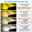 Bóng Xenon D4S 35W P32D-5 4X1 NX4S Hiệu Neolux 4300K / 3200lm  NX4S Hiệu NEOLUX