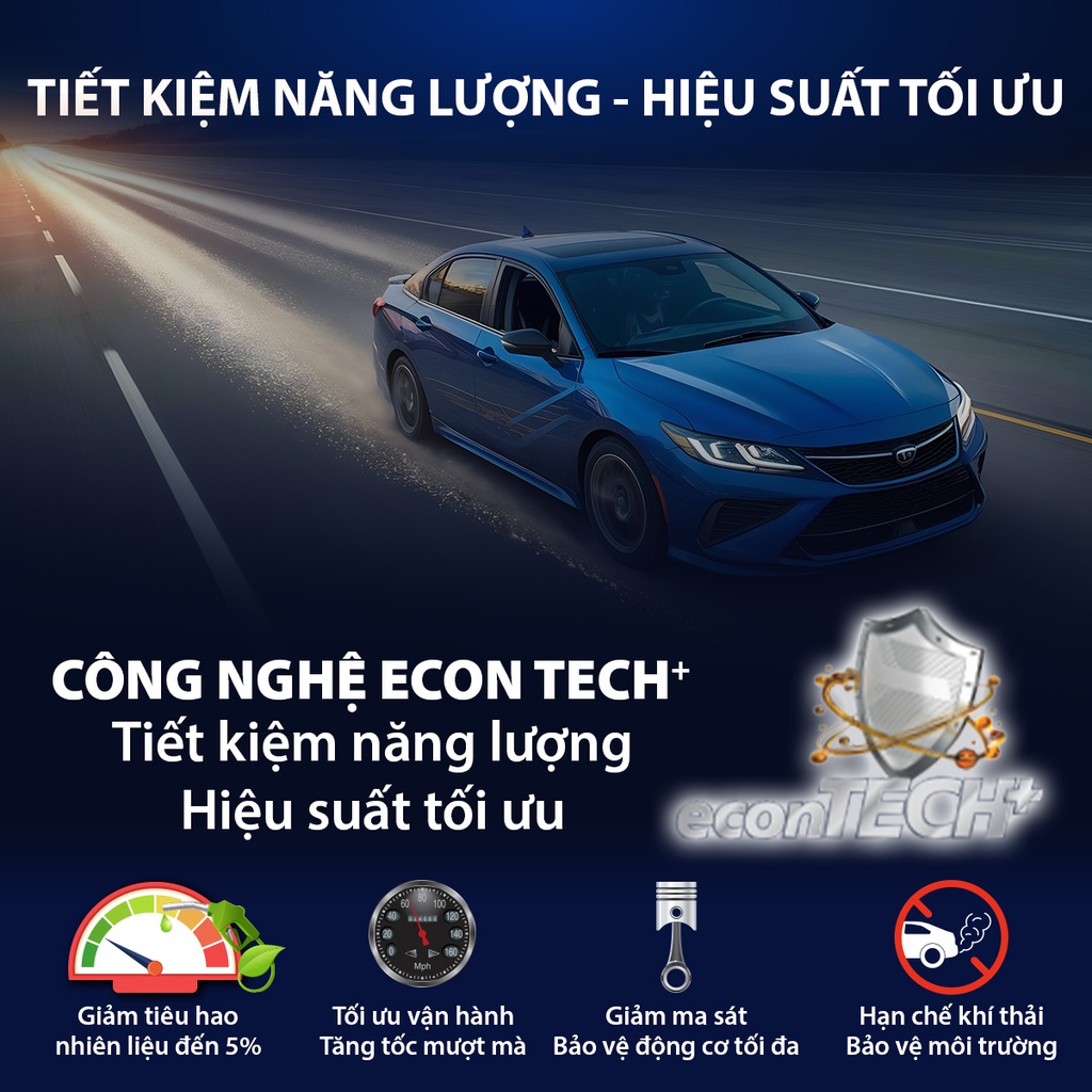 Nhớt Động Cơ Aisin 15W-40 CI-4/SL econTECH+ Semi Synthetic 20L ECSI154PLB